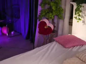 Chaturbate Live Sex of kiss_jess