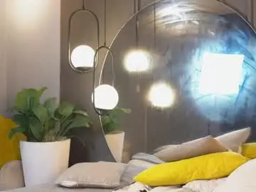 Chaturbate Sex Chat of mia_belmont