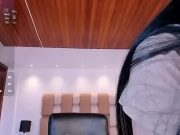Chaturbate Free Live Porn of aidajoness