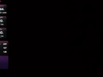 Chaturbate Private Sex Chat of anamaar