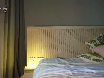 Chaturbate Private Sex Chat of yournaughtymiss