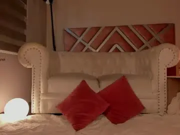 Chaturbate Adult Webcams of hannah_brady