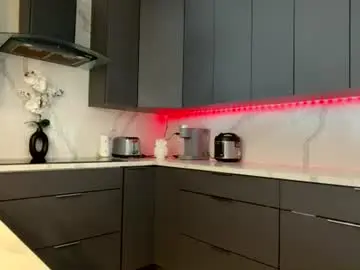 Chaturbate Adult Webcams of lilbeccaxo
