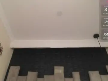 Chaturbate Free Porn Cam of sashafoxy_
