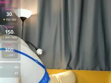 Chaturbate Private Sex Chat of solar_blink