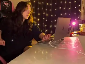 Chaturbate Sex Cam of misswishh