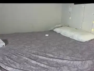 Chaturbate Live Porn of lumi_lady