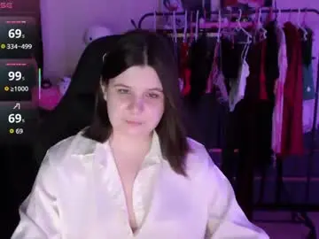 Chaturbate Private Sex Chat of amyvibes
