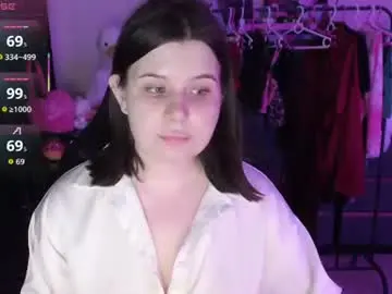 Chaturbate Adult Webcams of amyvibes