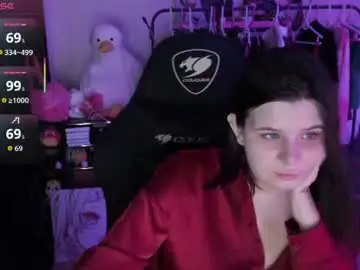 Chaturbate Adult Video Chat of amyvibes