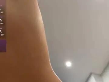 Chaturbate Watch Live Sex Cams of milkimura