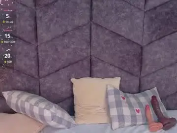 Chaturbate Sex Cam of annie_rouse__