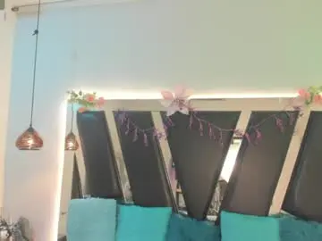 Chaturbate Sex Cam of antonellepiercee