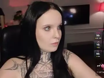 Chaturbate Private Sex Chat of atomic_ketchup