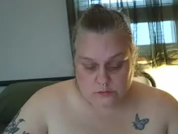 Chaturbate Free Porn Cam of nellatlas