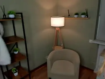 Chaturbate Private Sex Chat of angelpixel