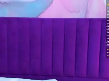 Chaturbate Best live sex cam show of kelly_cuutie