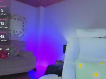 Chaturbate Live Sex Cam of miller_vanessa_