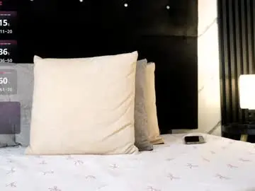 Chaturbate Nude Webcam of annyy_rosse