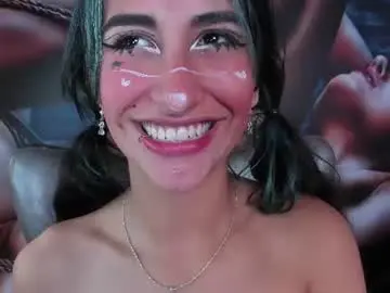 Chaturbate Nude Webcam of miss___taylor