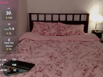 Chaturbate Sex Chat of bethflatcher