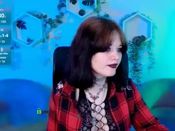 Chaturbate Free Porn Cam of nikki_kiss_
