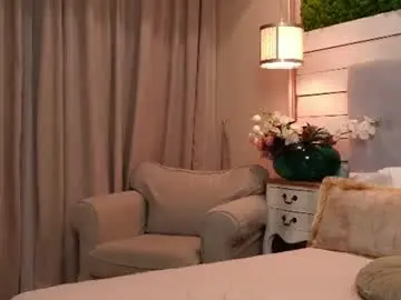Chaturbate Live Sex Cam of isabellamyst