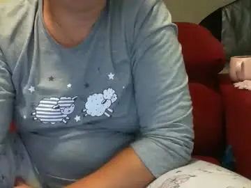 Chaturbate Best Webcam of gabibrasil
