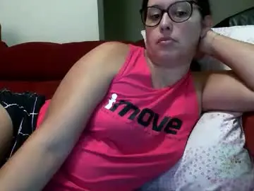 Chaturbate Sex Chat of gabibrasil
