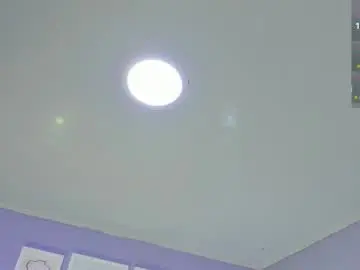Chaturbate Live Sex of honey_sofii_