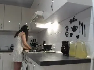 Chaturbate Watch Live Sex Cams of kitcatheaven4u