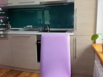 Chaturbate Live Porn of jasmin_akrivy
