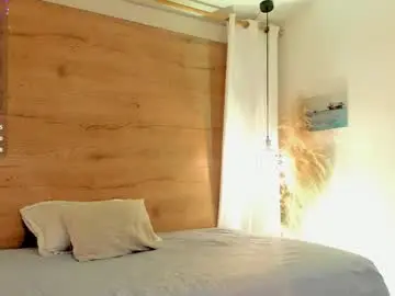 Chaturbate Live Sex of heidishayk