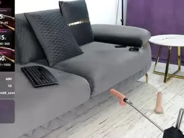 Chaturbate Adult Webcams of alicia_beggs