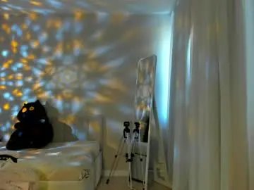 Chaturbate Private Sex Chat of hotdevilsss