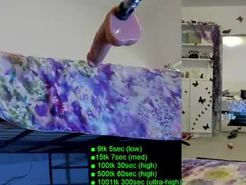Chaturbate Best Webcam of heaveniabb