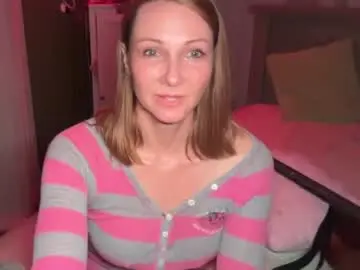 Chaturbate Adult Webcams of kaileeshy
