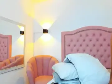 Chaturbate Live Sex of molyrestrepo