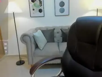 Chaturbate Private Sex Chat of sienna_luxor
