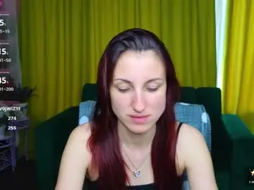 Chaturbate Live Sex Cam of missis_sofiia