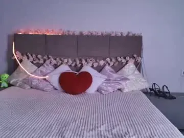 Chaturbate Sex Chat of ailitta