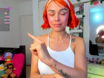 Chaturbate Live Sex of kandygirl_023