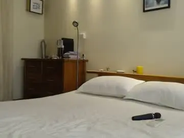 Chaturbate Adult Webcam of nzplaytime