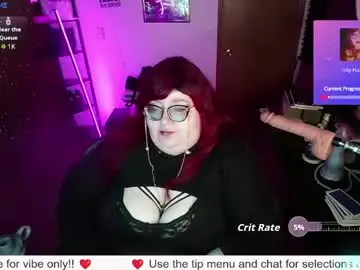 Chaturbate Adult Video Chat of rileysynn