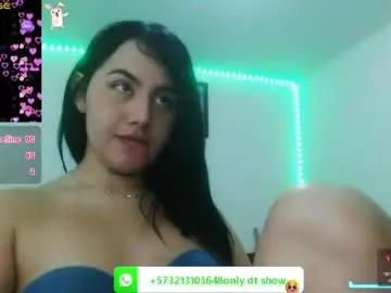 Chaturbate Private Sex Chat of naughtyplayass