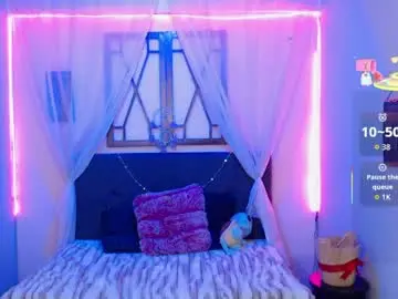 Chaturbate Sex Chat of ava_harper_