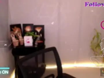Chaturbate Adult Webcam of sweetleah_1998