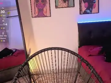 Chaturbate Best Webcam of maiamancini