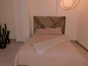 Chaturbate Free Live Porn of sunnyrivers_