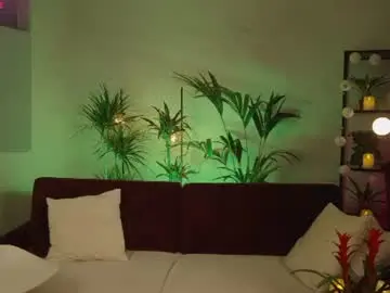 Chaturbate Adult Webcam of sunshineanna86
